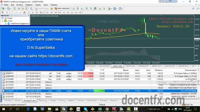 D Fx SuperSetka сравнение теста с реальным ПАММ за год работы