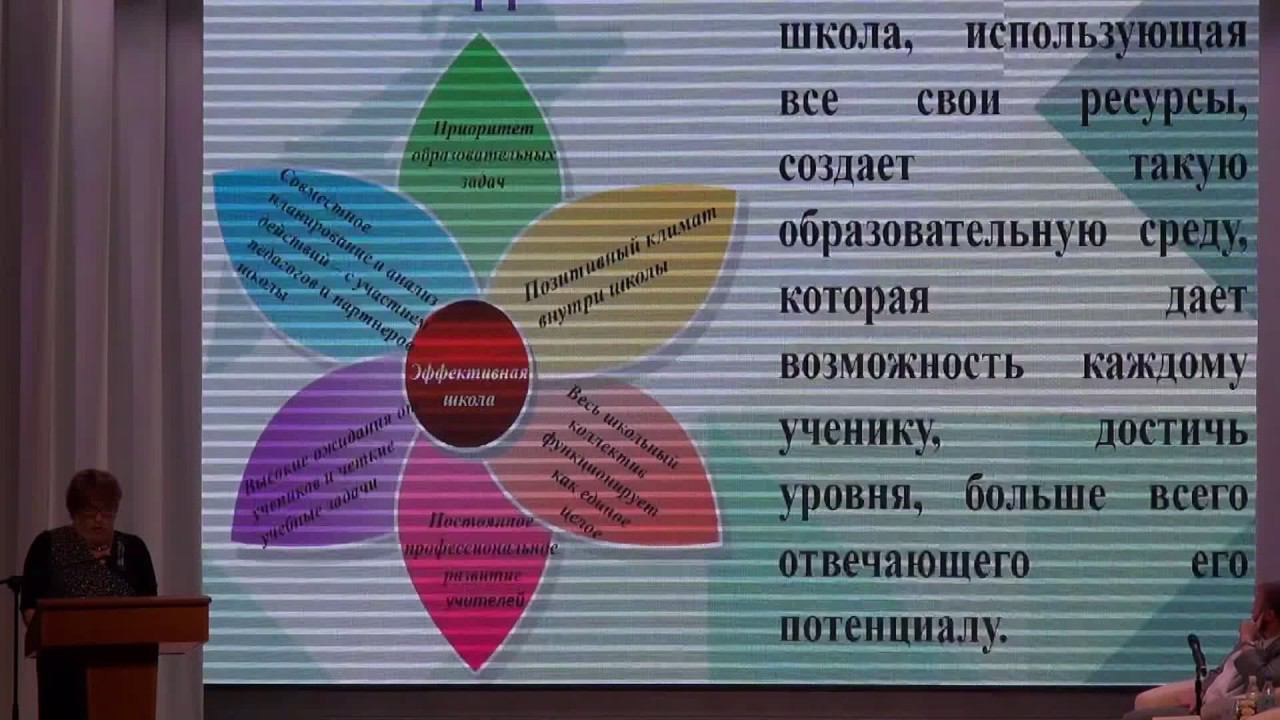 Выступление руководителя Центра развития образования Т.Е.Докупиль смотреть онлайн