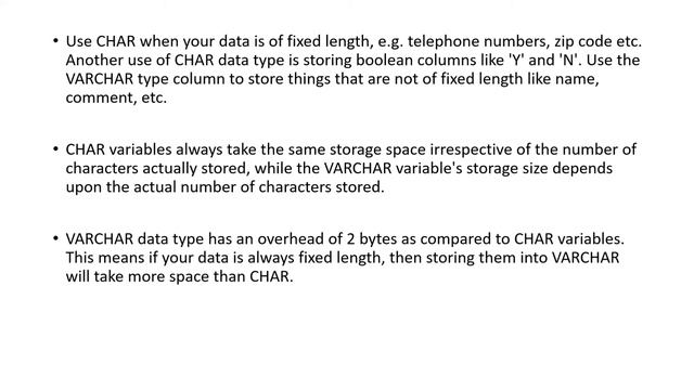 Difference between Char vs Varchar in SQL Server смотреть онлайн