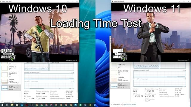 Direct Storage vs Non Direct Storage PC - Windows 11 Performance смотреть онлайн