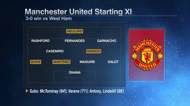 Garnacho & Mainoo are REVIVING Man United! - Kieran Gibbs after Man Utd-West Ham | ESPN FC смотреть онлайн