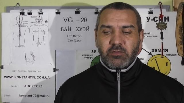 Полипы в Носу. Помощь точками Акупунктуры.