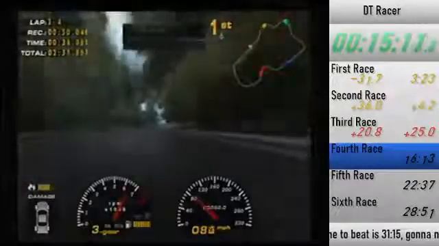 DT Racer Arcade Mode Speedrun: 28:46 смотреть онлайн
