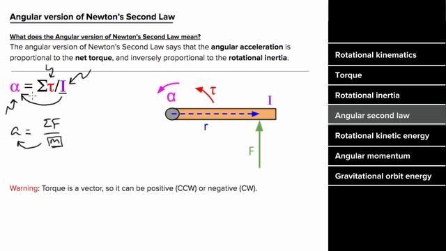 AP Physics 1 Review of Torque and Angular momentum смотреть онлайн