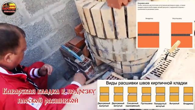 Строительство мангала с печью под казан и тандыром по проекту Михалыча смотреть онлайн