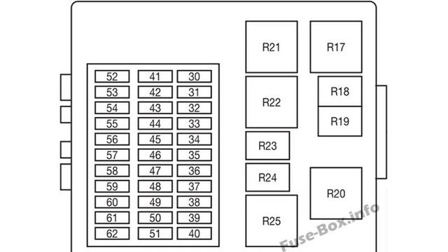 Die Sicherungskasten und das Relais für Ford Focus 1999 2007 смотреть онлайн