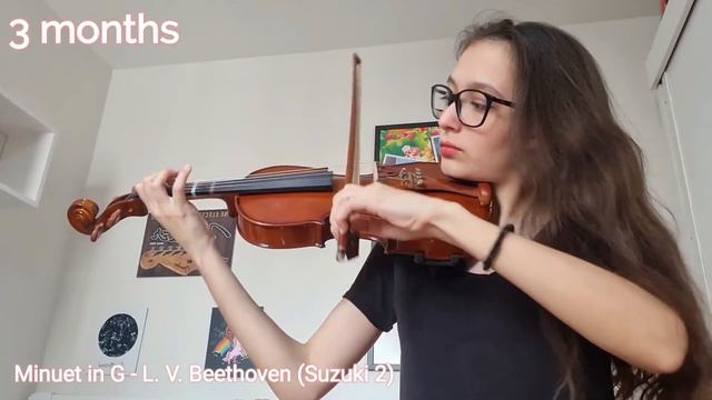 Violin Progress: 1st year. смотреть онлайн