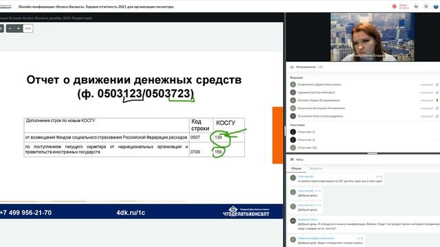 Бухгалтерская отчетность 2021 год: важные вопросы перед составлением, которые необходимо решить смотреть онлайн