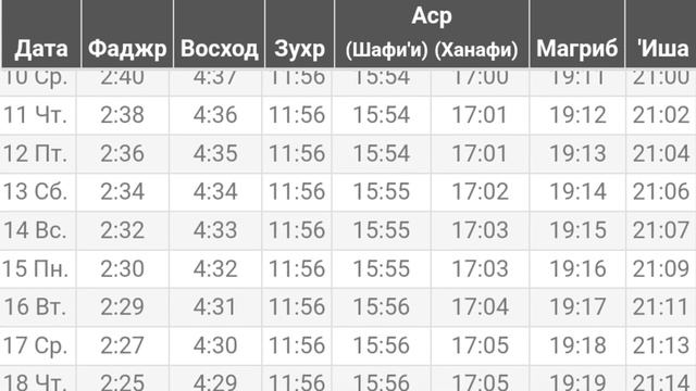 Время намаза в ГРОЗНЫЙ на сегодня МАЙ 2023 Azan смотреть онлайн