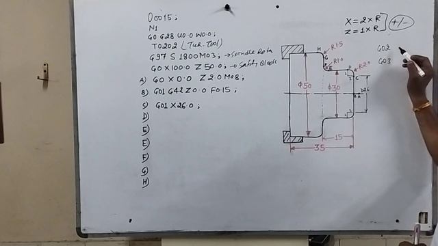 Programming of Radius II use of G02/G03 II cnc per radius kaise banaye II how to use g02,g03 смотреть онлайн