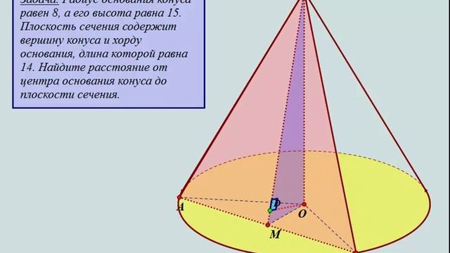 Конус. Найдите расстояние от центра основания конуса до плоскости сечения. смотреть онлайн