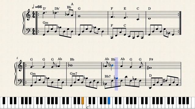 Byomkesh Bakshi Doordarshan Series (1993) Piano Solo Arrangement by Arup Paul смотреть онлайн