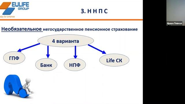Кратко о пенсионной реформе смотреть онлайн