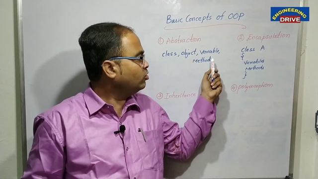 JAVA PROGRAMMING | Part-1 | Basic Concepts of OOP смотреть онлайн