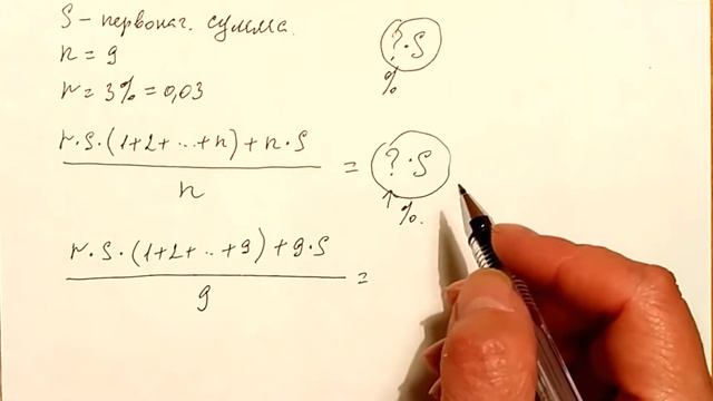 Секреты Творческого Сотворения