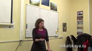 Энергия Благодарности | Квантовый подход