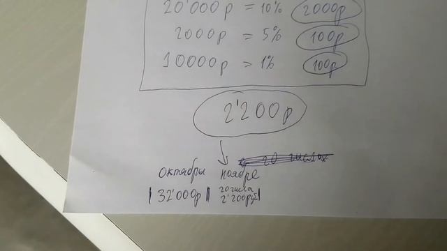 Как экономить на азс 15% в месяц. 4500руб. В месяц. Очень выгодное предложение для водителей такси. смотреть онлайн