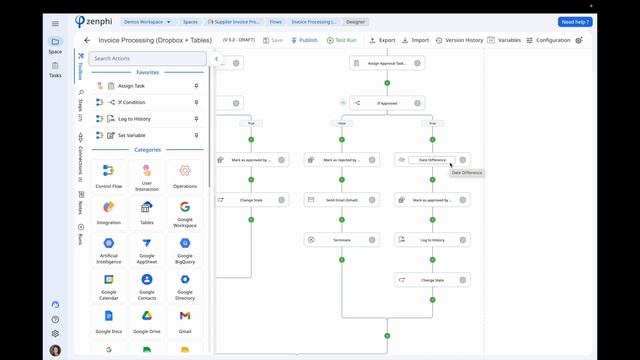 Webinar recording: Next-Level FinOps - Scaling Through No-Code Automation and AI смотреть онлайн