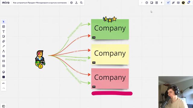 Приключения и смех