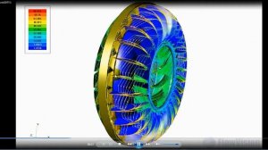 Гидротрансформатор. Принцип работы! Анимация! ОЧЕНЬ ПОНЯТНО!