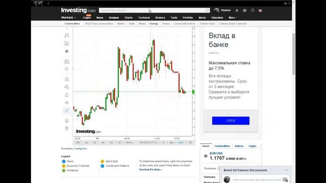 Обзор рынков от ООО “УК Горизонт” на 26.09.2018 смотреть онлайн