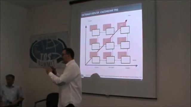 Курьян управление продуктом 2 смотреть онлайн