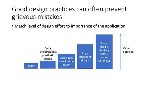 Lessons for Us All from Development of the F-35 Fighter Jet | DevPartner Conference 2021 смотреть онлайн
