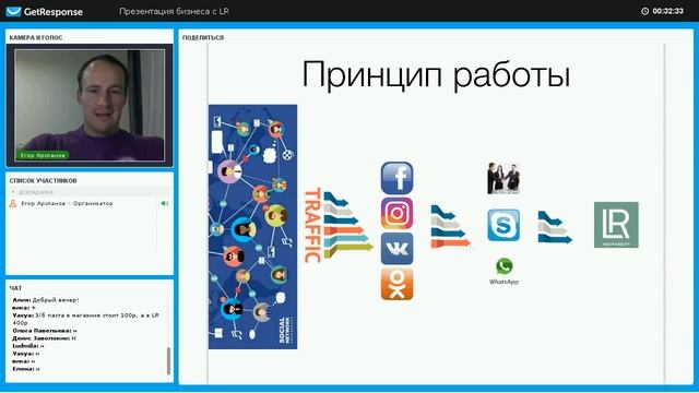 Презентация бизнеса LR. C новыми бонусами! Антон Филиппов. 25 окт 2017 смотреть онлайн