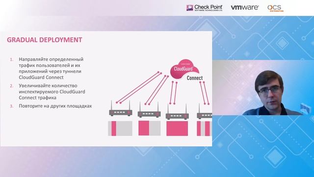Демонстрация: Обеспечение безопасности для SD-WAN c помощью решений Check Point CloudGuard смотреть онлайн