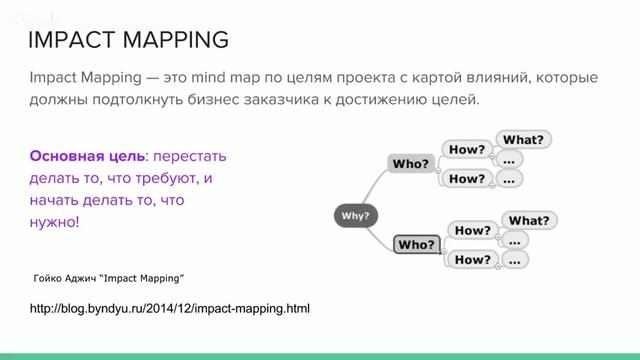 Планирование IT-проектов смотреть онлайн