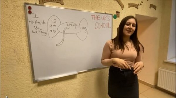 Как объяснить детям Present Continuous?