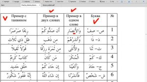 Правило аль - Ихфа (Новый урок) | Абу Имран | Таджвид | Коран |