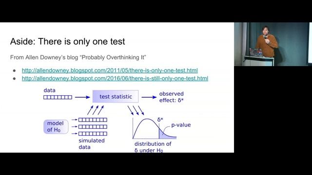 Understanding A/B test analysis by simulating data - Dennis O'Brien - SF Python Meetup - Feb 2018 смотреть онлайн