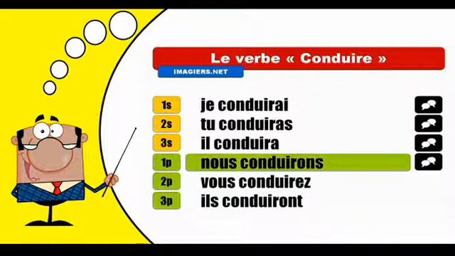 Conduire Indicatif Futur Simple смотреть онлайн