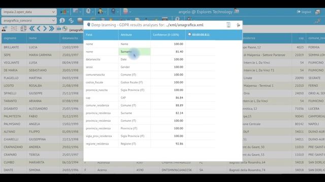 GDPR Applied to XML Files смотреть онлайн
