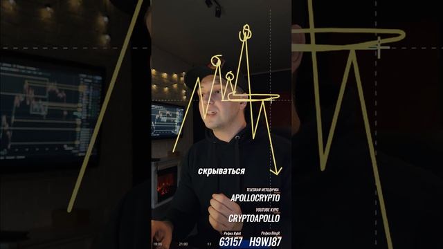 Модуль 2. Урок 1. Основной и локальный слом тренда, определяем направление цены.? #btc #trading смотреть онлайн