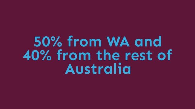 Bravo™ Digital Marketing 2018