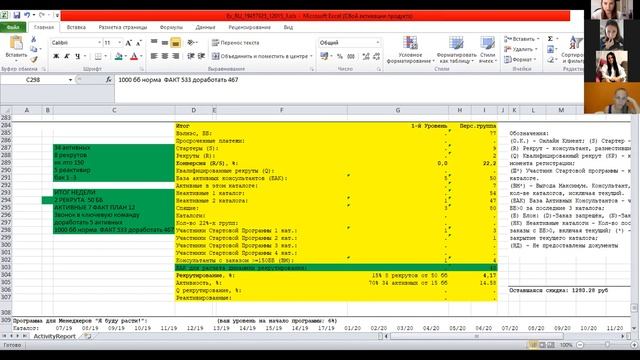 Работа с баком, с инфо листом. Планирование активности и рекрутирования