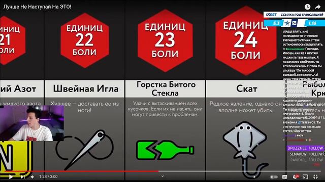 МАЗЕЛЛОВ СМОТРИТ МИР СРАВНЕНИЙ! смотреть онлайн