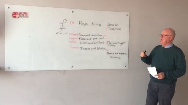 Mini-lessons with London Express смотреть онлайн