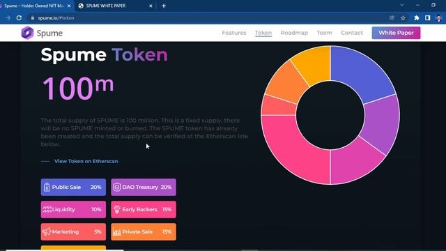 Spume is a holder owned NFT Marketplace смотреть онлайн