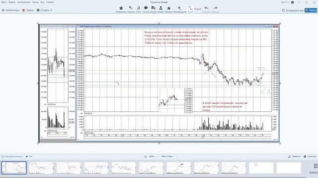 27.11.2020 - Включение внутри дня - (Прямая трансляция) смотреть онлайн