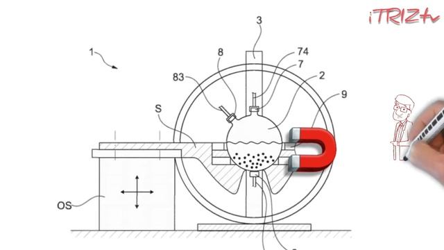 Биореактор вакцин CureVac смотреть онлайн