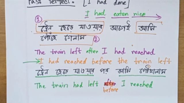 Past Perfect Tense Part 2 - Lesson 10 смотреть онлайн