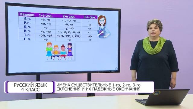 Русский язык. 4 класс. Имена существительные 1-го, 2-го, 3-го склонения /21.10.2020/ смотреть онлайн
