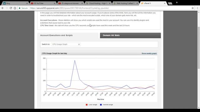 Siteground Cloud Hosting: They want you to pay more! Secrets Revealed смотреть онлайн