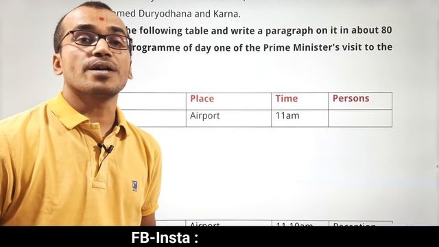 IMP Information Transfer | Data Interpretation | Std.11, 12 | Harsh Barasiya | English Grammar смотреть онлайн