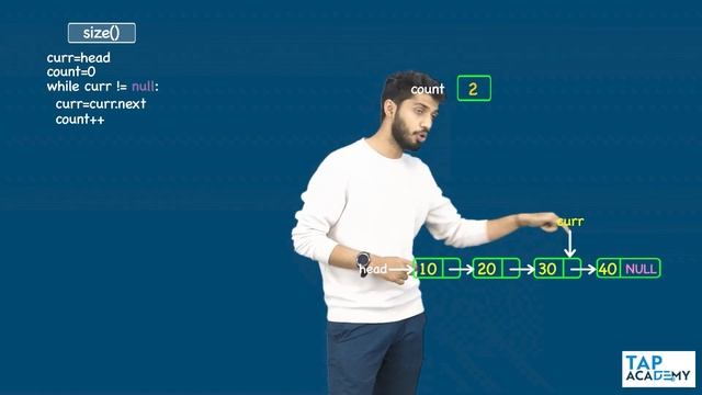 How To Get Size Of Linked List | Size() | FREE DSA Course in JAVA | Lecture 101 смотреть онлайн