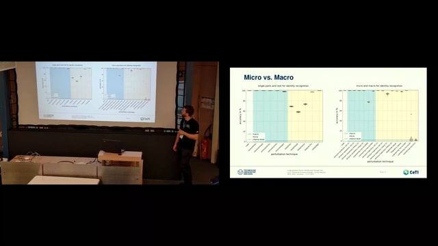 [3A] Understanding Person Identification Through Gait смотреть онлайн