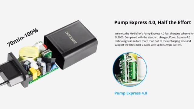 НОВЫЙ Doogee BL9000 ПОЛУЧИЛ ПОДДЕРЖКУ NFC И БЫСТРОЙ ЗАРЯДКИ. смотреть онлайн
